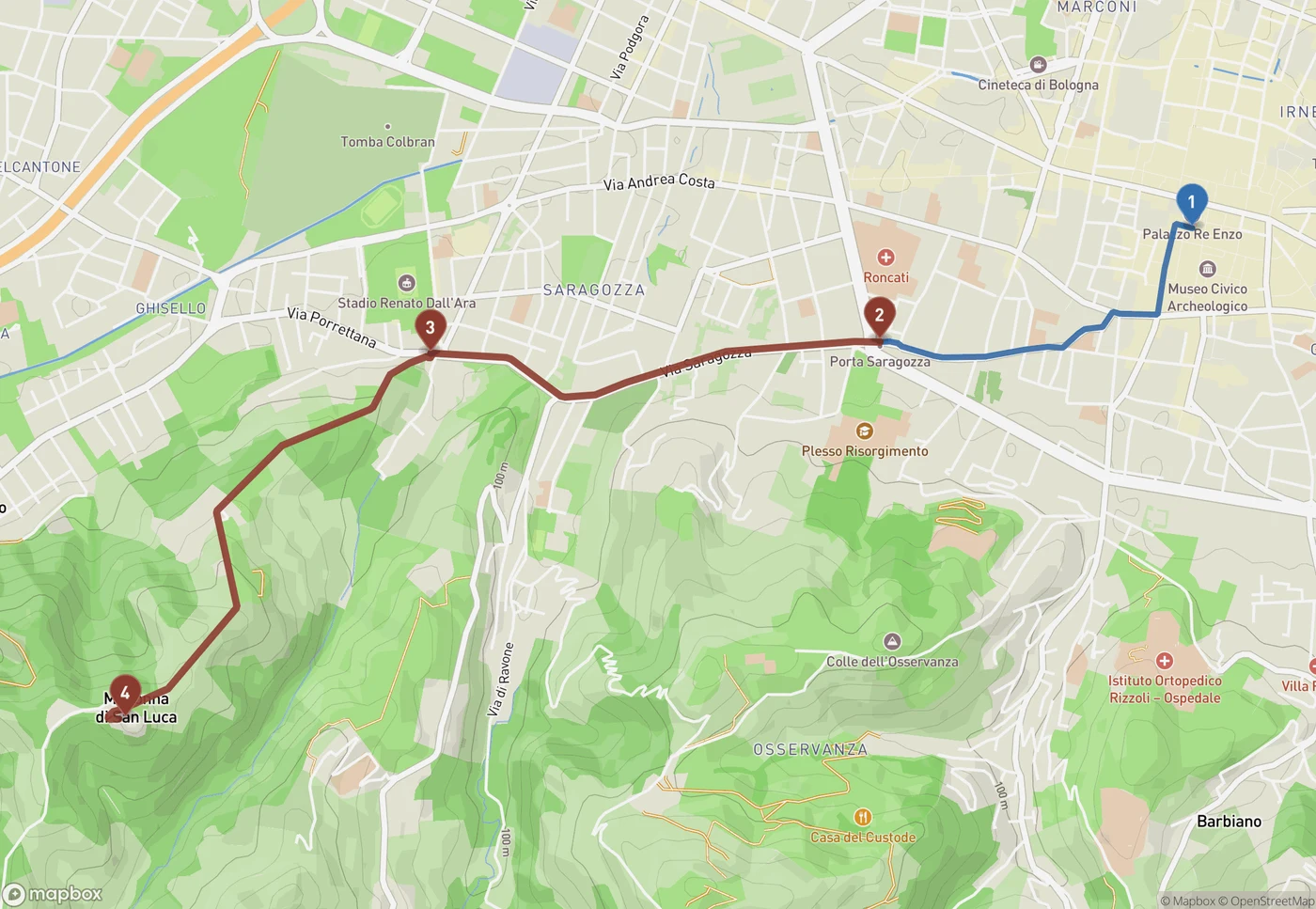 Topographic map of western Bologna showing the walk to the San Luca sanctuary. A blue line runs west from Piazza Maggiore, marked 1, through the city to Porta Saragozza, marked 2. A terracotta line continues west along Via Saragozza to the Arco del Meloncello, marked 3, then turns south and climbs through the green wooded hills to the Madonna di San Luca sanctuary, marked 4, with contour lines showing the rise.