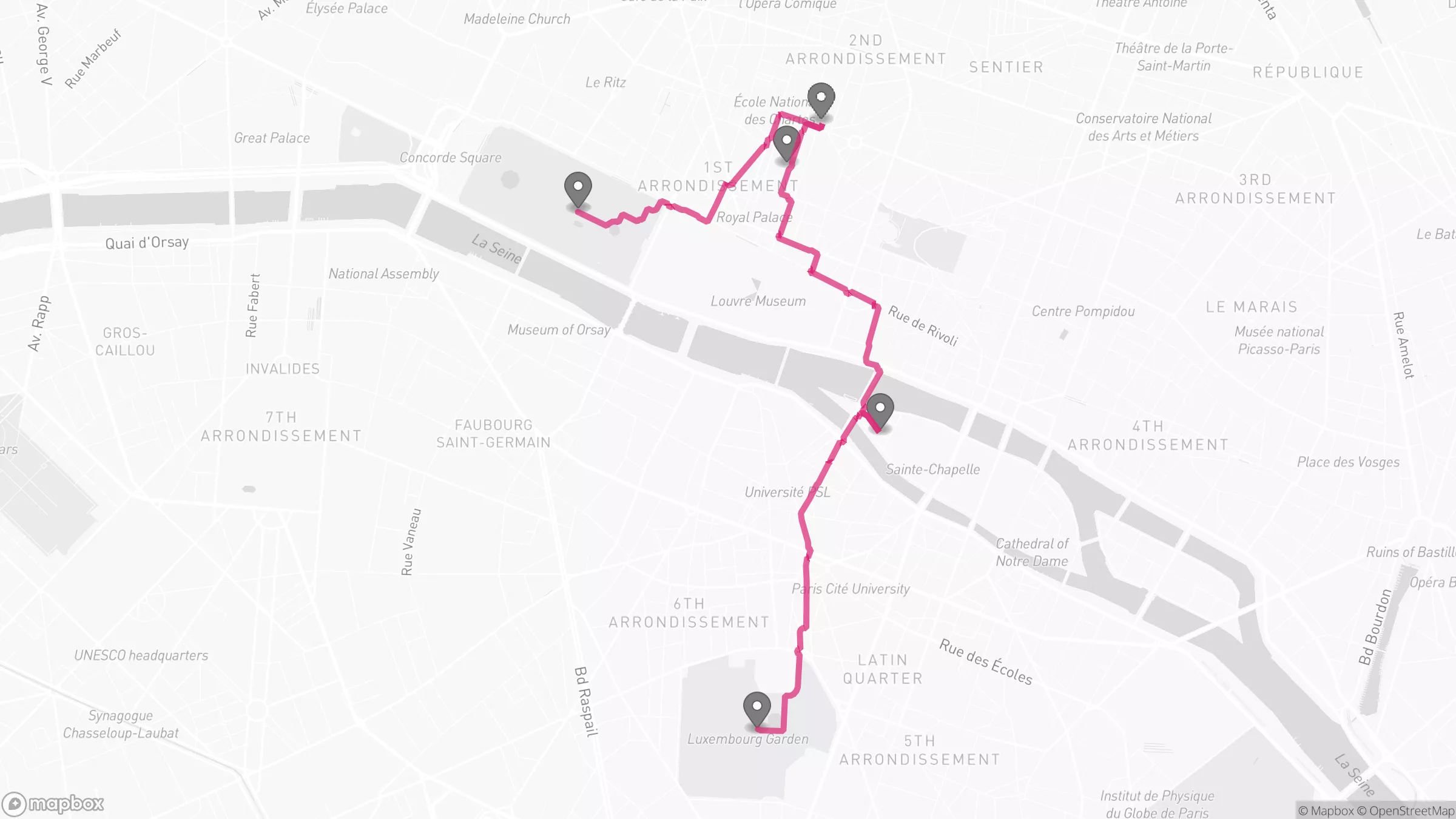 Static route map of a central Paris walking day from Luxembourg Garden to Place Dauphine, Palais-Royal, Galerie Vivienne, and the Tuileries Garden.