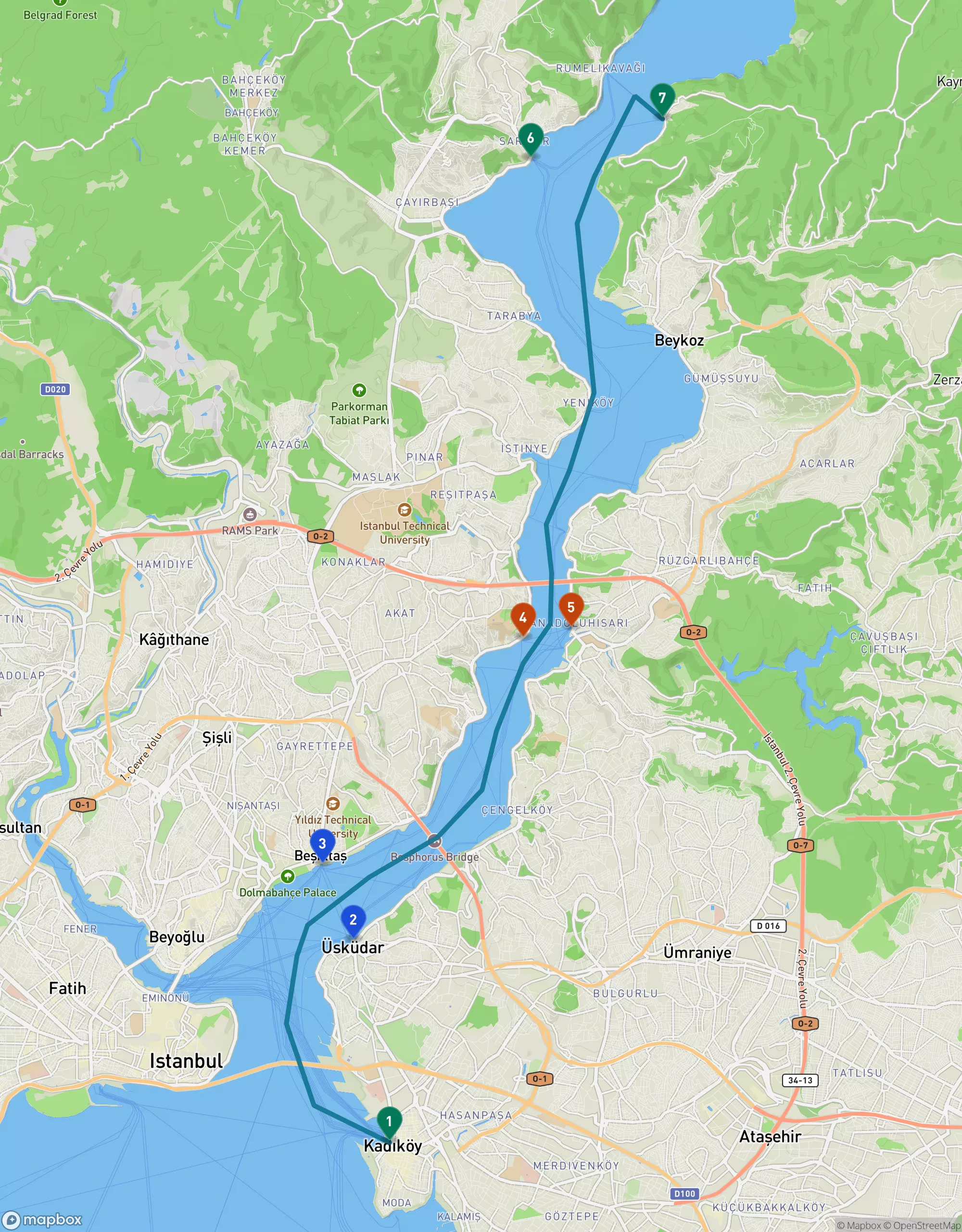 Map of the Bosphorus strait running north through Istanbul. A teal line follows the middle of the water from Kadikoy, marked 1, past Uskudar, marked 2, and Besiktas, marked 3, up to the narrows at Asiyan and Anadolu Hisari, marked 4 and 5 in orange, then on past Sariyer, marked 6, to Anadolu Kavagi, marked 7, near the Black Sea entrance.