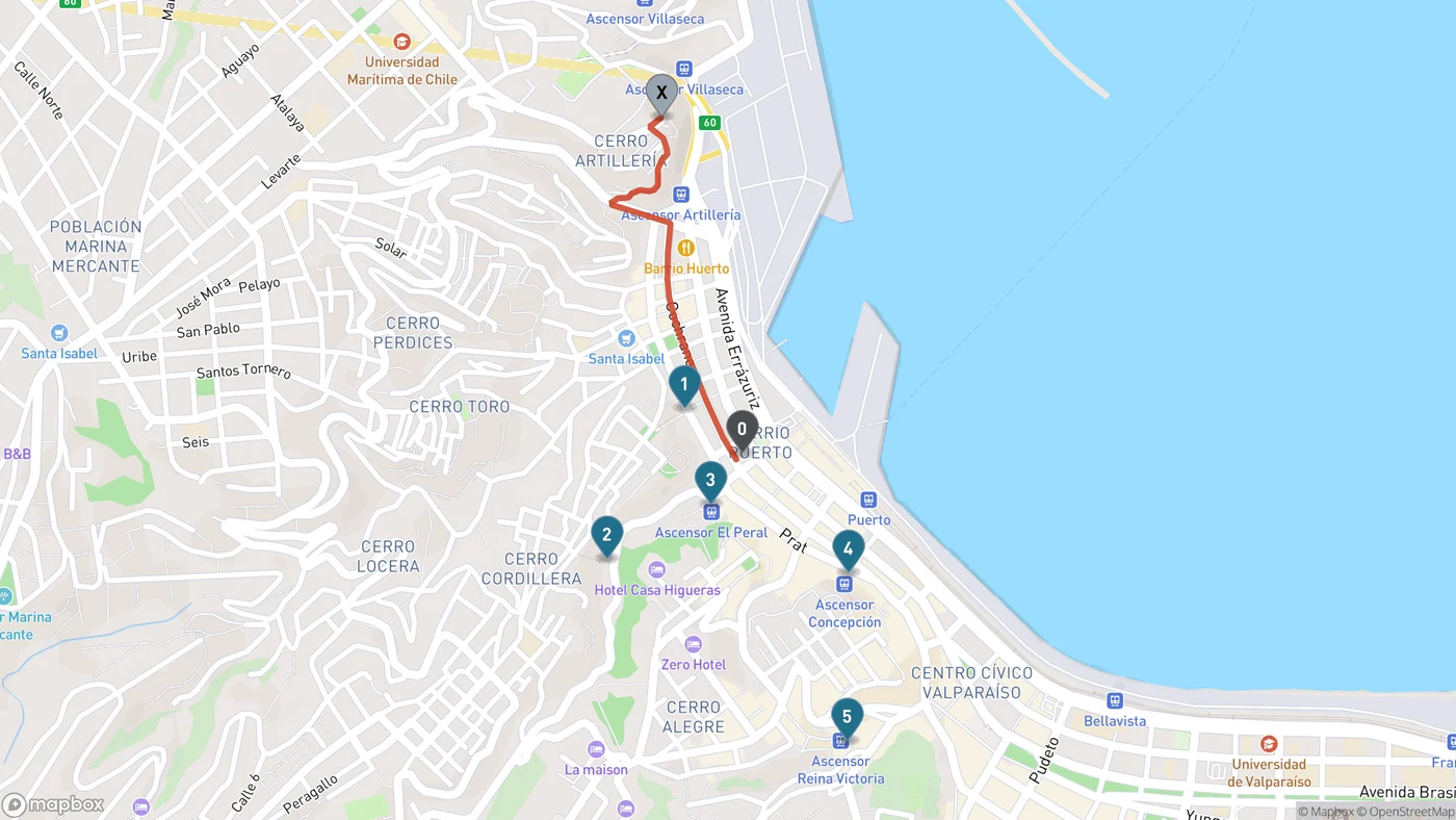 Street map of central Valparaíso showing Plaza Sotomayor and the five walkable ascensores — Cordillera, San Agustín, El Peral, Concepción and Reina Victoria — with a red walking route of 938 metres climbing north-west from Plaza Sotomayor to the Paseo 21 de Mayo lookout, where a grey cross marks the closed Ascensor Artillería upper station.