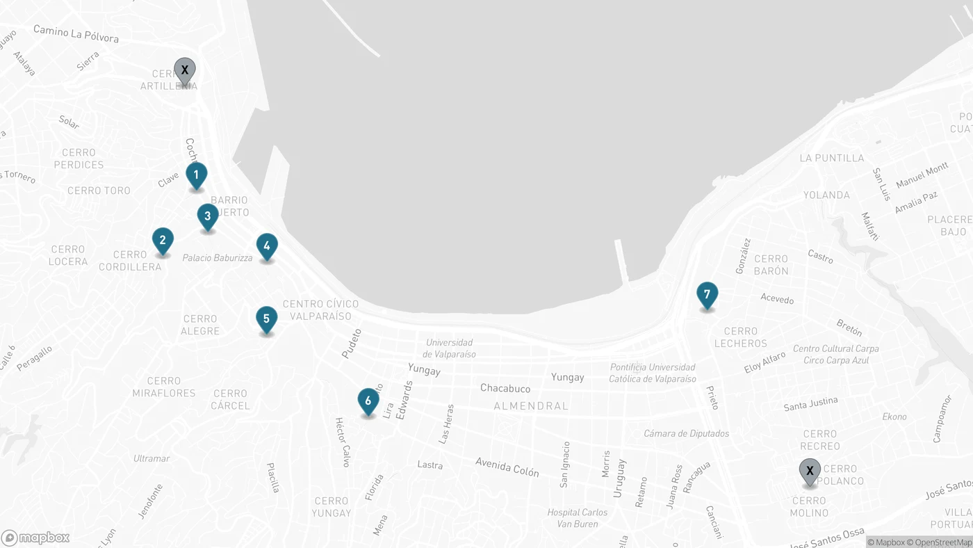 Map of Valparaíso, Chile marking the seven historic funiculars operating in 2026 with numbered teal pins clustered in the western historic core, plus pin 7 for Ascensor Barón further east, and two grey cross markers on Cerro Artillería and Cerro Polanco where the best-known elevators are out of service.